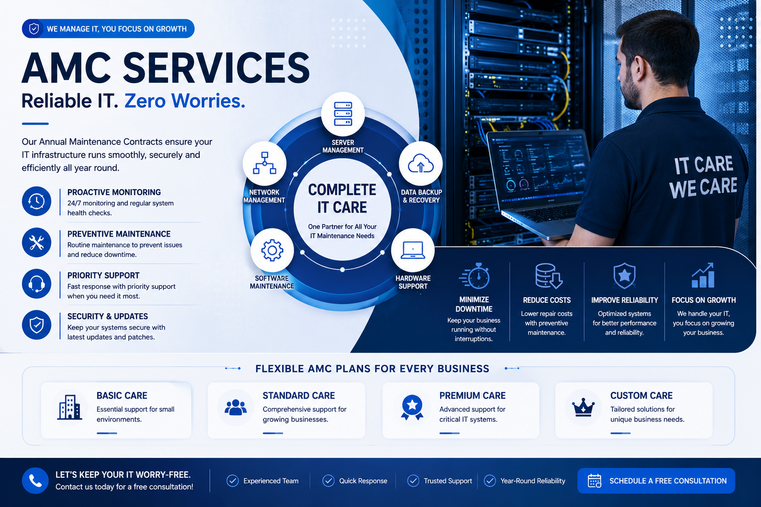 AMC services complete IT care with server management and preventive maintenance