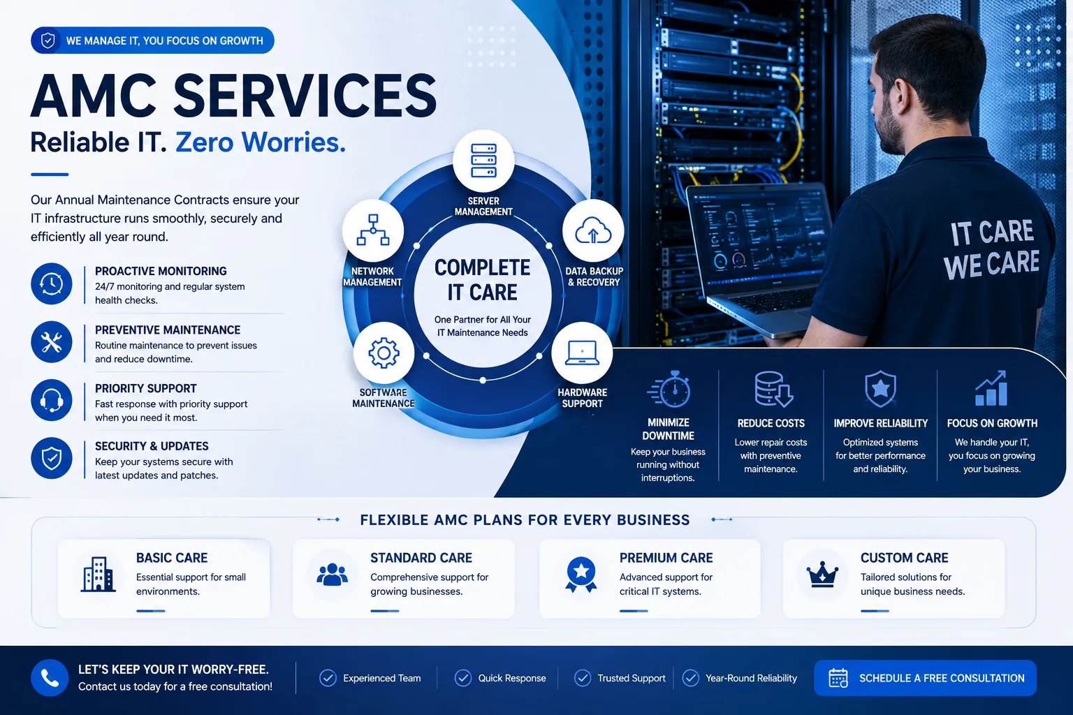 AMC services complete IT care with server management and preventive maintenance