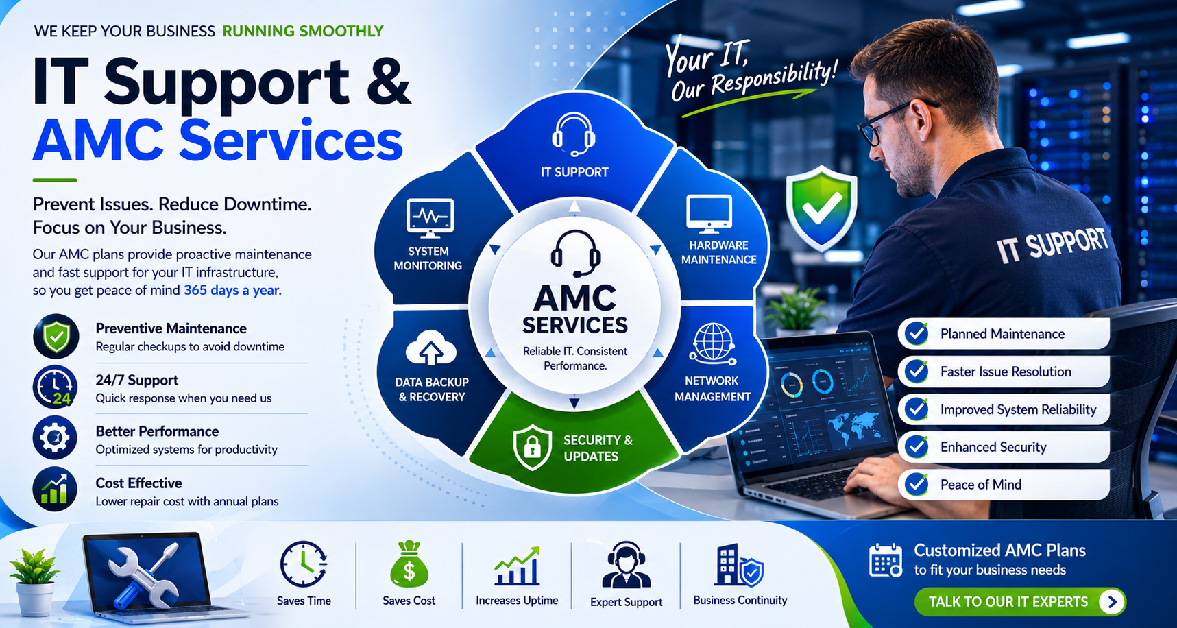 IT support and AMC services for proactive maintenance and business continuity