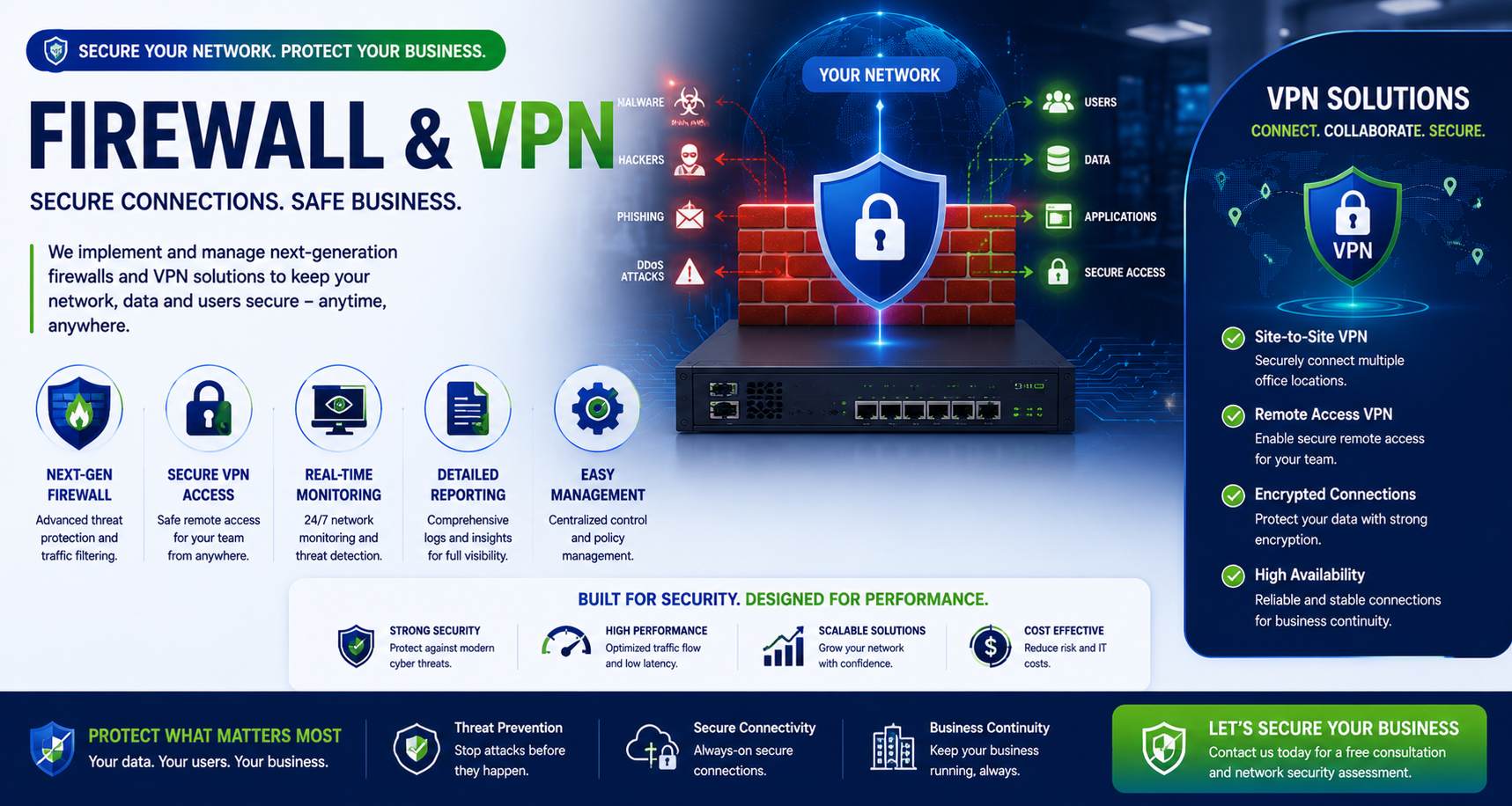Firewall and VPN solutions for secure business network connections and remote access