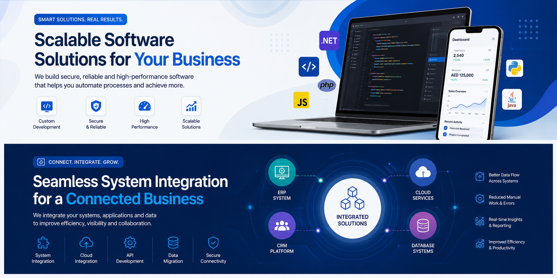 Scalable software solutions for business with web and mobile apps