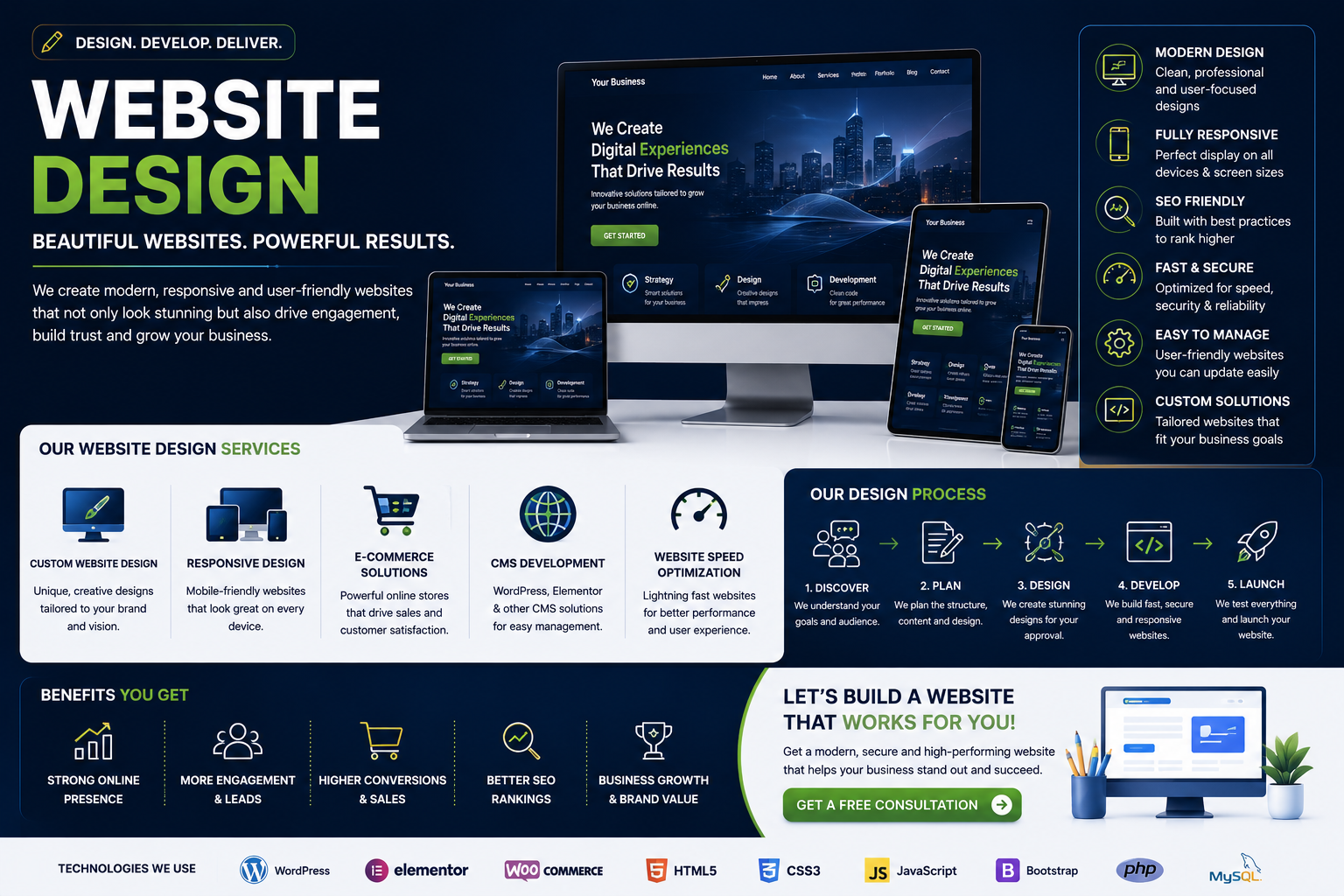 website design