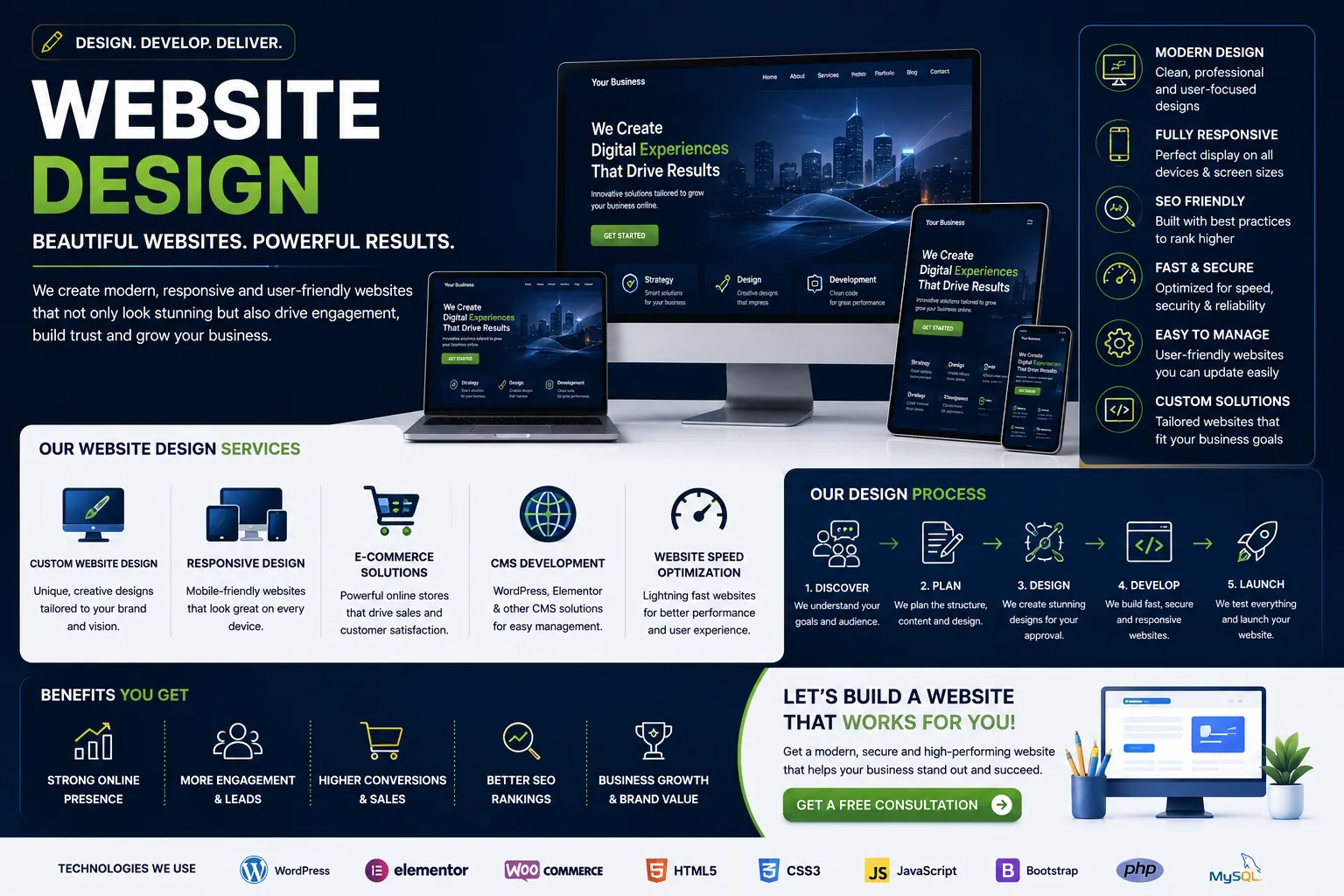 website design